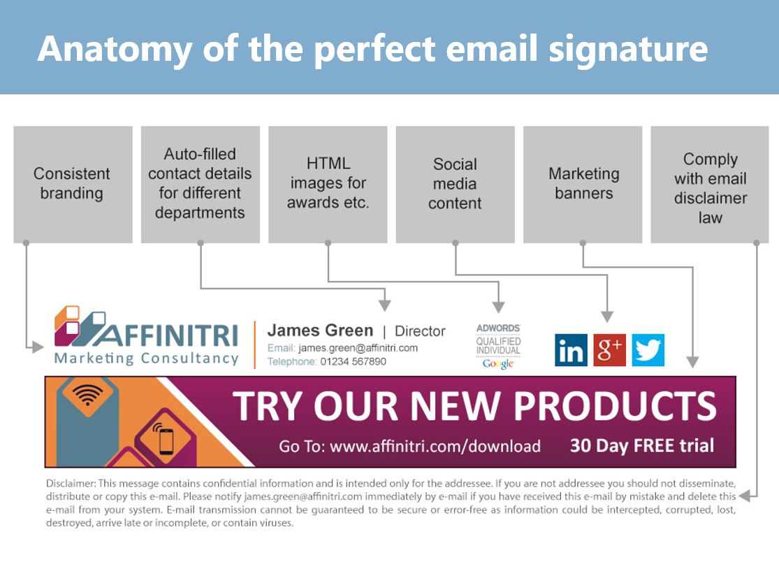 Anatomy of the perfect email signature